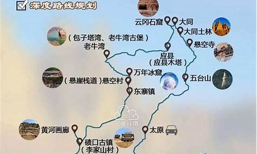 太原到丽江旅游路线_太原到丽江旅游路线图
